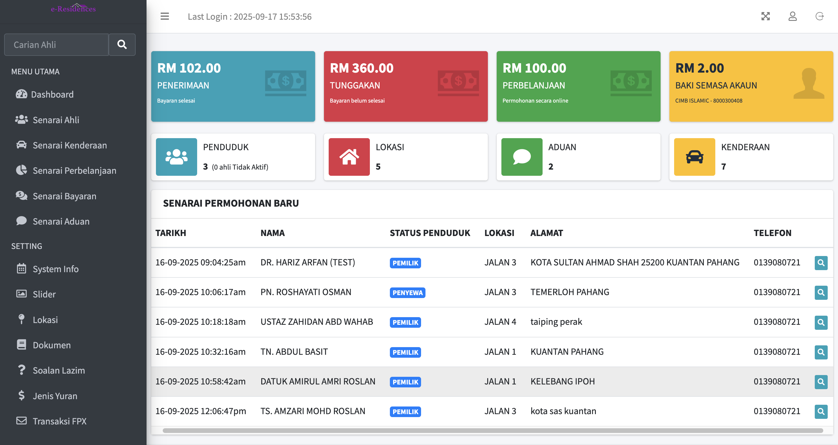 e-Residences Dashboard